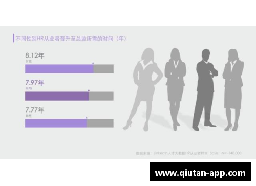 体育明星转编制有多难 他们面临的挑战和机遇分析